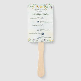 Tidslinje för programmet för Vild av trädgårdsblom