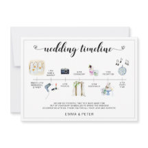 Tidslinje för tropisk målbröllop