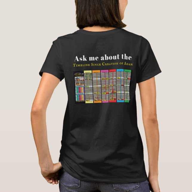 Tidslinje sedan Adam T-Shirt skapades (Baksida)