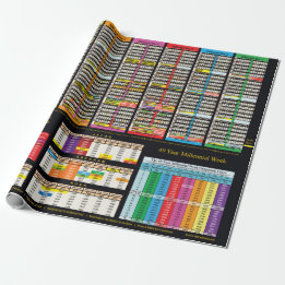 Tidslinje sedan Adam Wrapping Papper Presentpapper