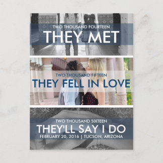 Tidslinje Spara vykort för datum