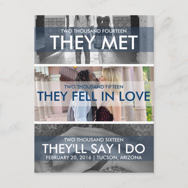 Tidslinje Spara vykort för datum (Framsida)