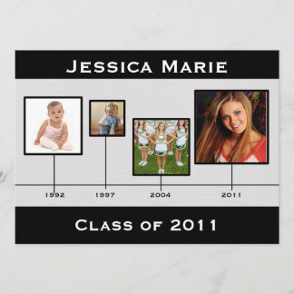 Tidslinje svart och grått Studenten Invandring Meddelande