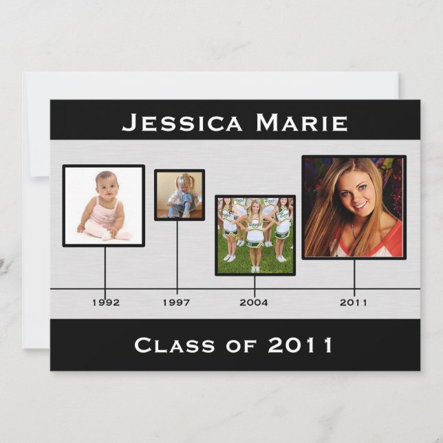 Tidslinje svart och grått Studenten Invandring Meddelande (Framsida)