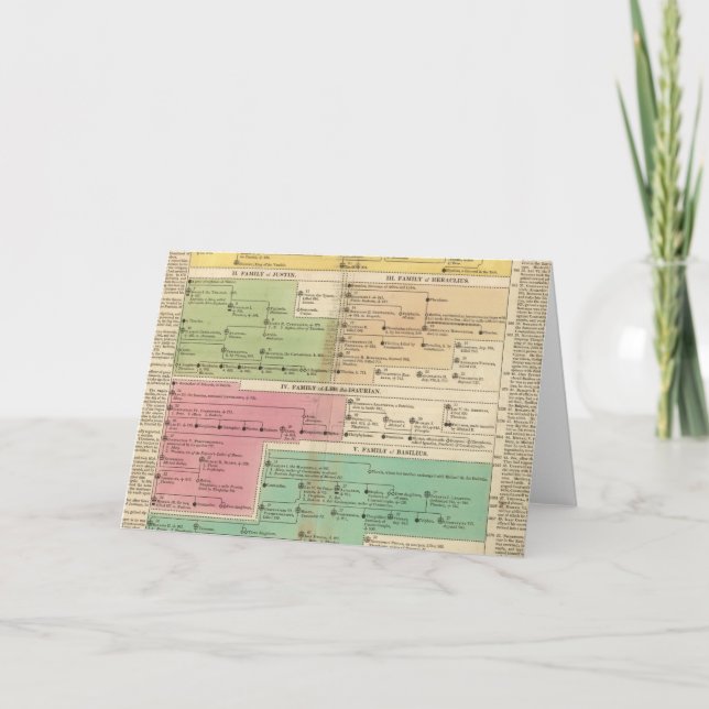 TidslinjeEmpire of Constantipeople Royal Families Helgkort (Framsida)