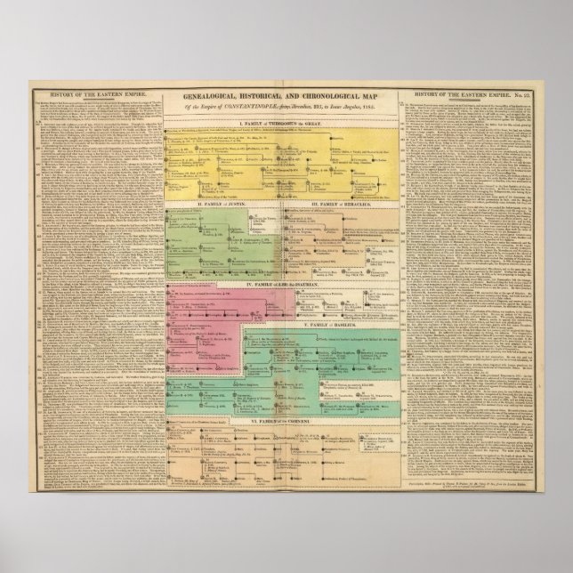 TidslinjeEmpire of Constantipeople Royal Families Poster (Framsidan)