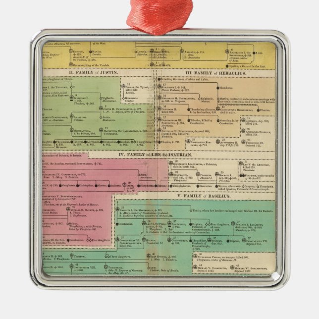 Tidslinjeimperiet i Konstantens Royal Familjer Julgransprydnad Metall (Framsidan)