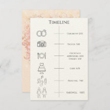 Tidslinjeordning för evenemangsprogrammet Heart Lö