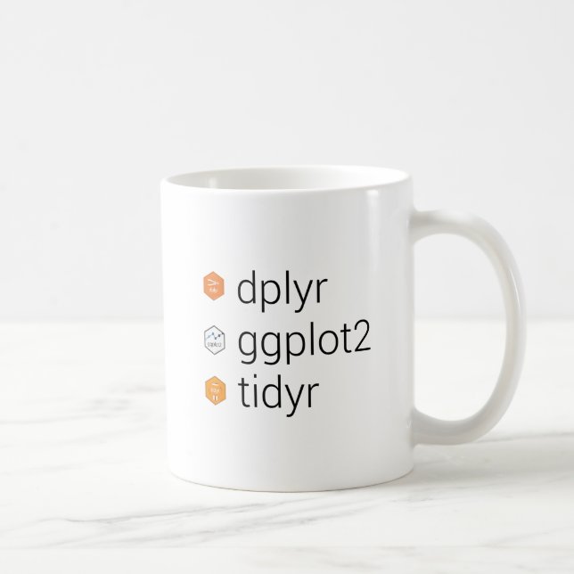 Tidyverse bibliotek: dplyr ggplot2, tidyr kaffemugg (Höger)