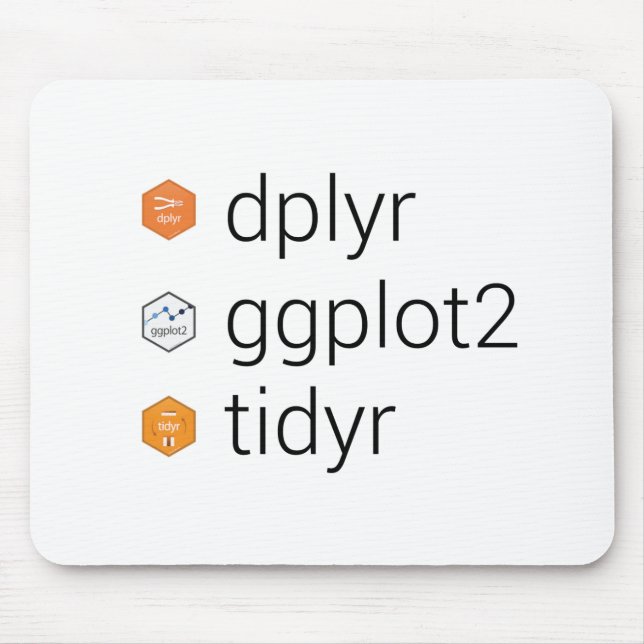 Tidyverse bibliotek: dplyr ggplot2, tidyr musmatta (Framsidan)