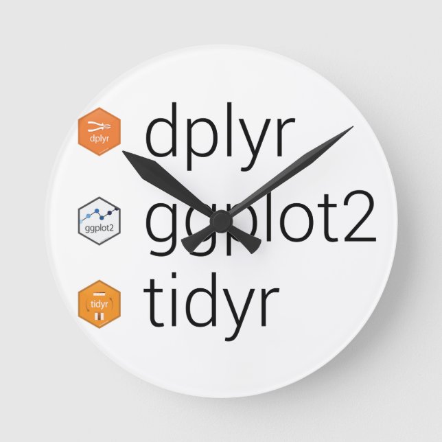 Tidyverse bibliotek: dplyr, gplot2, tidyr rund klocka (Framsida)