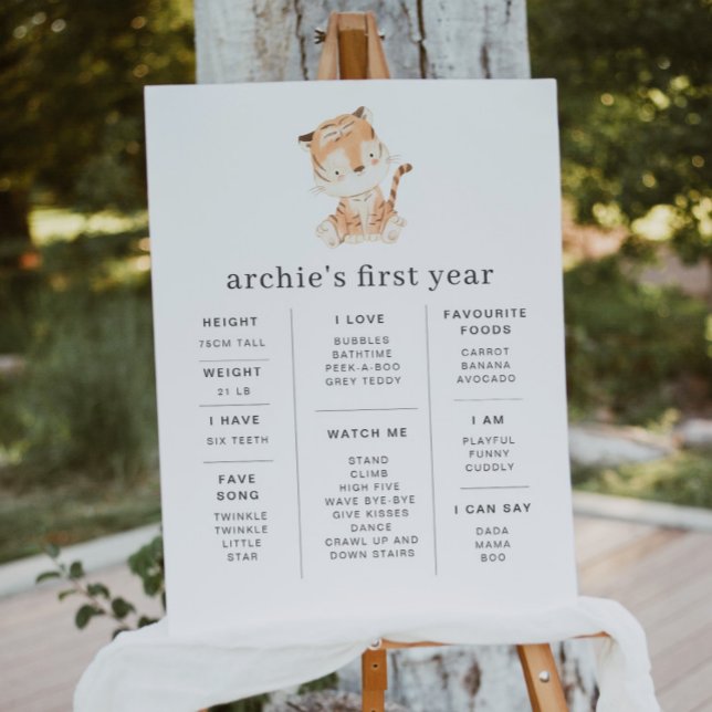 Tiger Greenery 1:a födelsedag - milstolpe Poster (Skapare uppladdad)