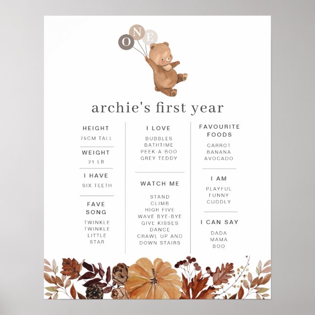 Tiger Greenery 1:a födelsedag - milstolpe Poster (Framsidan)