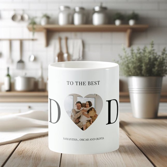 Till bästa Personlig-hjärthjälpfoto i Pappa Kaffemugg (Skapare uppladdad)