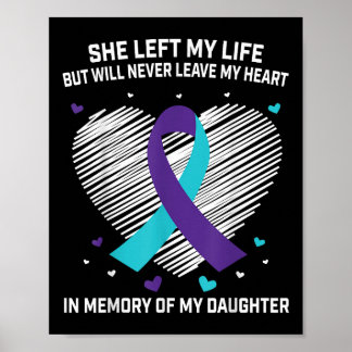 Till minne av älskad dotter - Medvetenhet om själv Poster