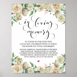 Till minne av älskade Vigselseminarieteckensnitt Poster