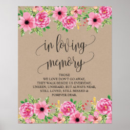 Till minne av Bröllops bordsskylt v12 Poster