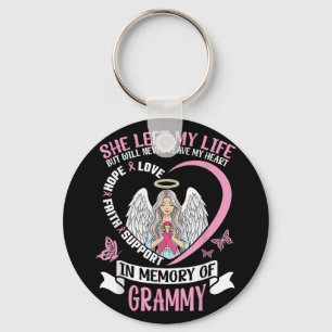 Till minne av Grammy Breast Cancer Awareness Angel Nyckelring