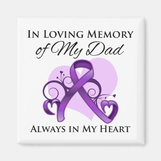 Till minne av min Pappa - Pankreascancer Magnet