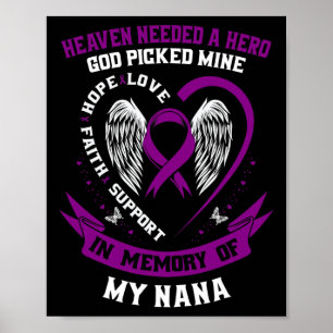Till minne av Nana Pcreatic Cancer Awareness Memo Poster