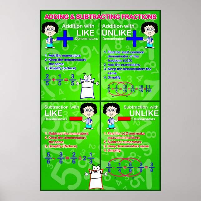 Tillägg och subtraktionsdel {Math Poster} Poster (Framsidan)