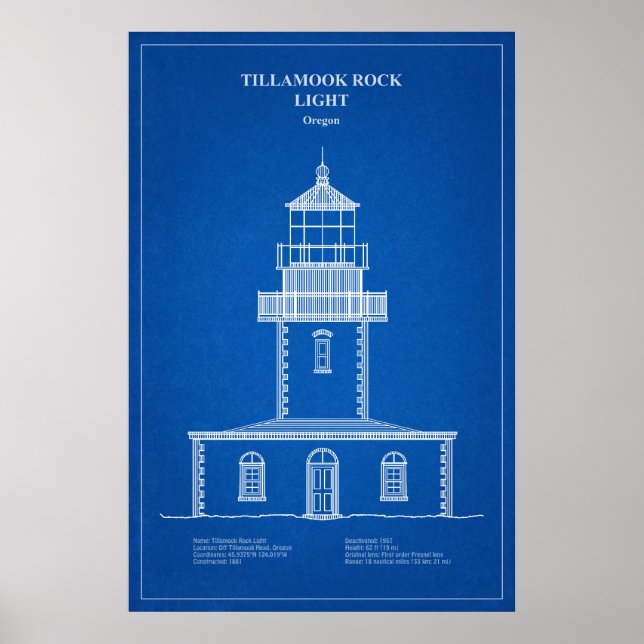 Tillamook Rock Lighthouse - Oregon – AD Poster (Framsidan)