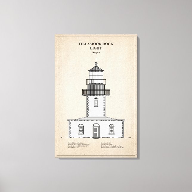 Tillamook Rock Lighthouse - Oregon - SBD Canvastryck (Framsida)