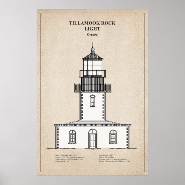 Tillamook Rock Lighthouse - Oregon - SBD Poster (Framsidan)