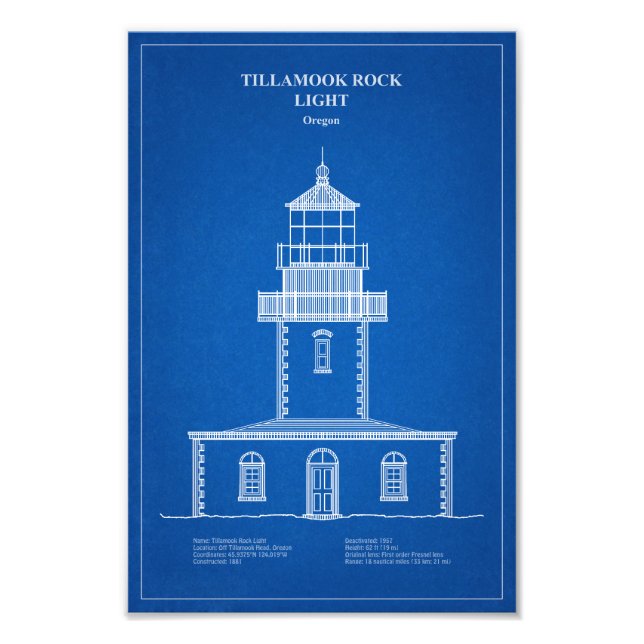 Tillamook Sten fyr - Oregon - AD Fototryck (Framsidan)