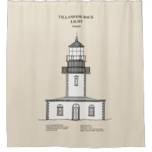 Tillamook Sten Lighthouse - Oregon - SBD