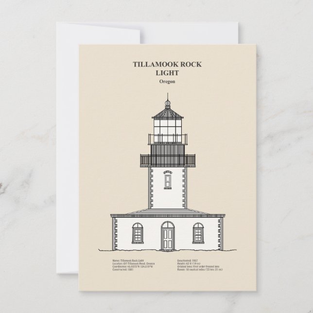 Tillamook Sten Lighthouse - Oregon - SBD Anteckningskort (Framsida)