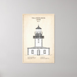 Tillamook Sten Lighthouse - Oregon - SBD Canvastryck