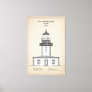 Tillamook Sten Lighthouse - Oregon - SBD Canvastryck