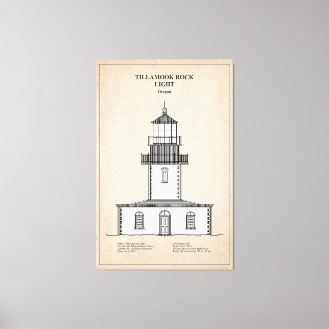 Tillamook Sten Lighthouse - Oregon - SBD Canvastryck (Framsida)