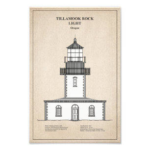 Tillamook Sten Lighthouse - Oregon - SBD Fototryck