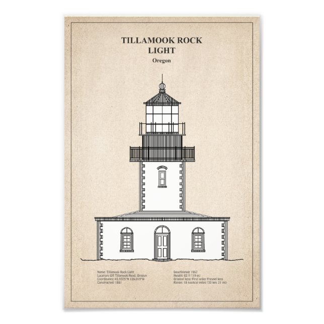 Tillamook Sten Lighthouse - Oregon - SBD Fototryck (Framsidan)