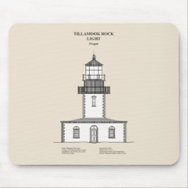 Tillamook Sten Lighthouse - Oregon - SBD Musmatta