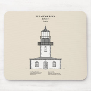 Tillamook Sten Lighthouse - Oregon - SBD Musmatta