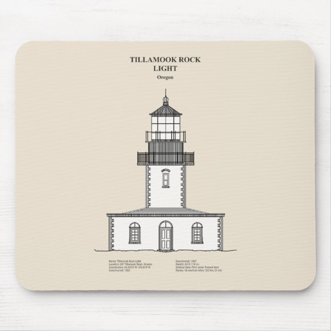 Tillamook Sten Lighthouse - Oregon - SBD Musmatta (Framsidan)