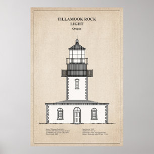 Tillamook Sten Lighthouse - Oregon - SBD Poster