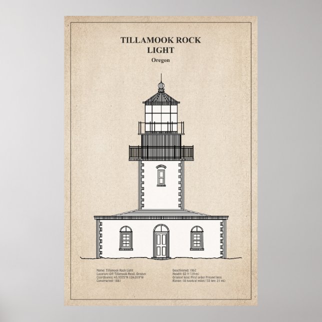Tillamook Sten Lighthouse - Oregon - SBD Poster (Framsidan)