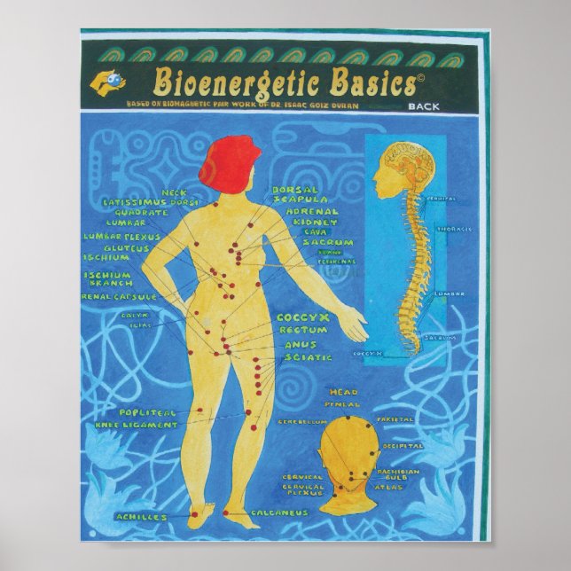 Tillbaka Poster (Framsidan)