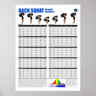 Tillbaka satt - dunkar poster