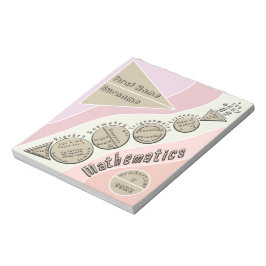 Tillbaka till matematik anteckningsblock