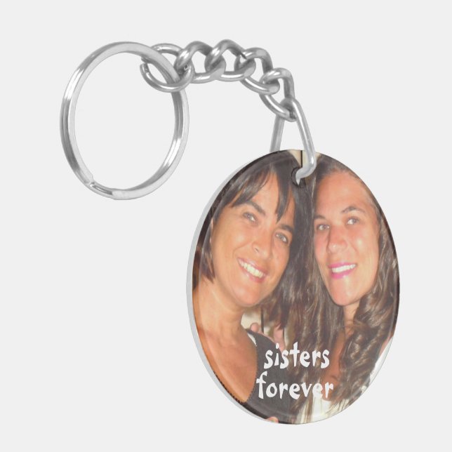 Tillfoga din bildsysterför evigt (Vänstra Framsidan)