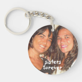 Tillfoga din bildsysterför evigt