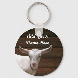 Tillfoga din get Keychain för namn här Nyckelring