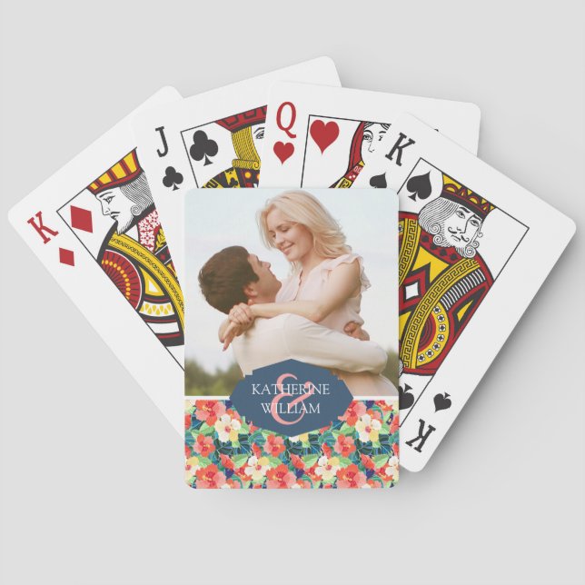 Tillfoga ditt kända | färgrika hibiskusmönster kortlek (Baksidan)