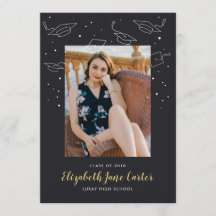 Tillkännagivande om Caps och Confetti Studenten