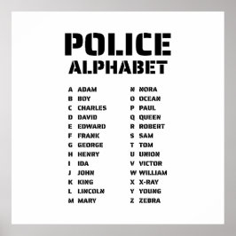Tillsatta lagar-alfabetdiagram för polisarbete poster